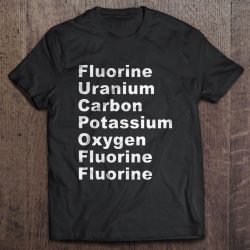 fluorine uranium carbon potassium off