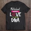 Motherhood Requires Love Not Dna – Stepmom Heart