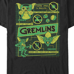 three rules for gremlins