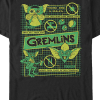 3 rules of gremlins