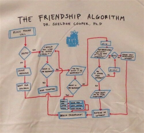 big bang theory friendship algorithm big bang theory friendship algorithm
