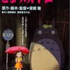 my neighbor totoro posters