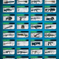 choose your weapon poster