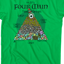 four food groups in elf