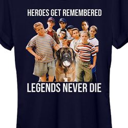 this will be a day long remembered shirt