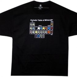 minecraft periodic table shirt