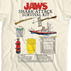 shark tank emergency kit