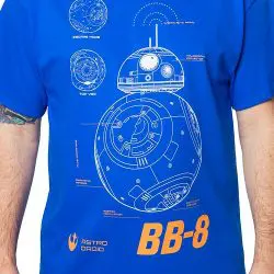 the outer worlds force schematics