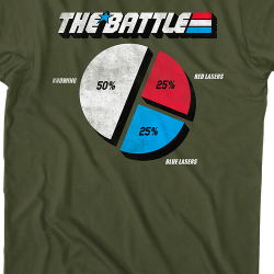 battle at bristol t shirts