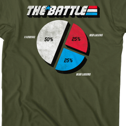 battle at bristol t shirt