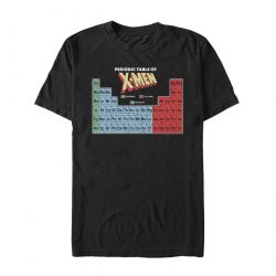 periodic table shirt