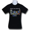 minecraft periodic table tshirt