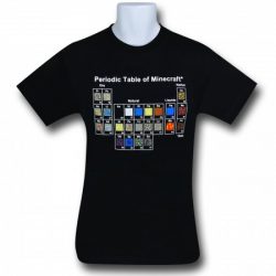 minecraft periodic table tshirt