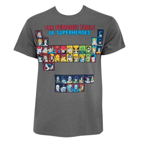 periodic table tee shirt